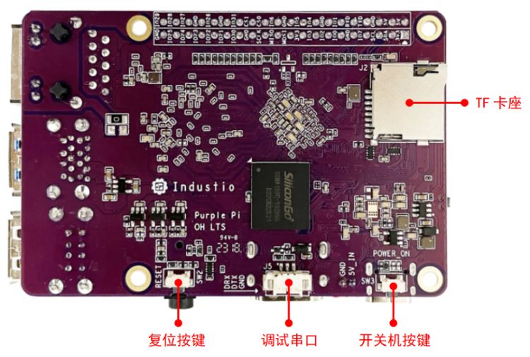 独家教程揭秘【一】：Purple Pi 带你7天入门OpenHarmony！_Industio_触觉智能-Laval社区