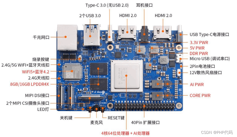 文章图片