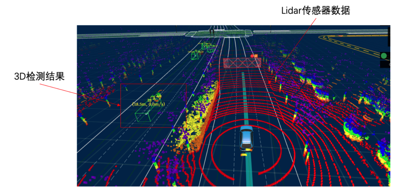 模块详解 | Apollo 8.0新特性解读之感知框架_Apollo开发者社区-Apollo开发者社区